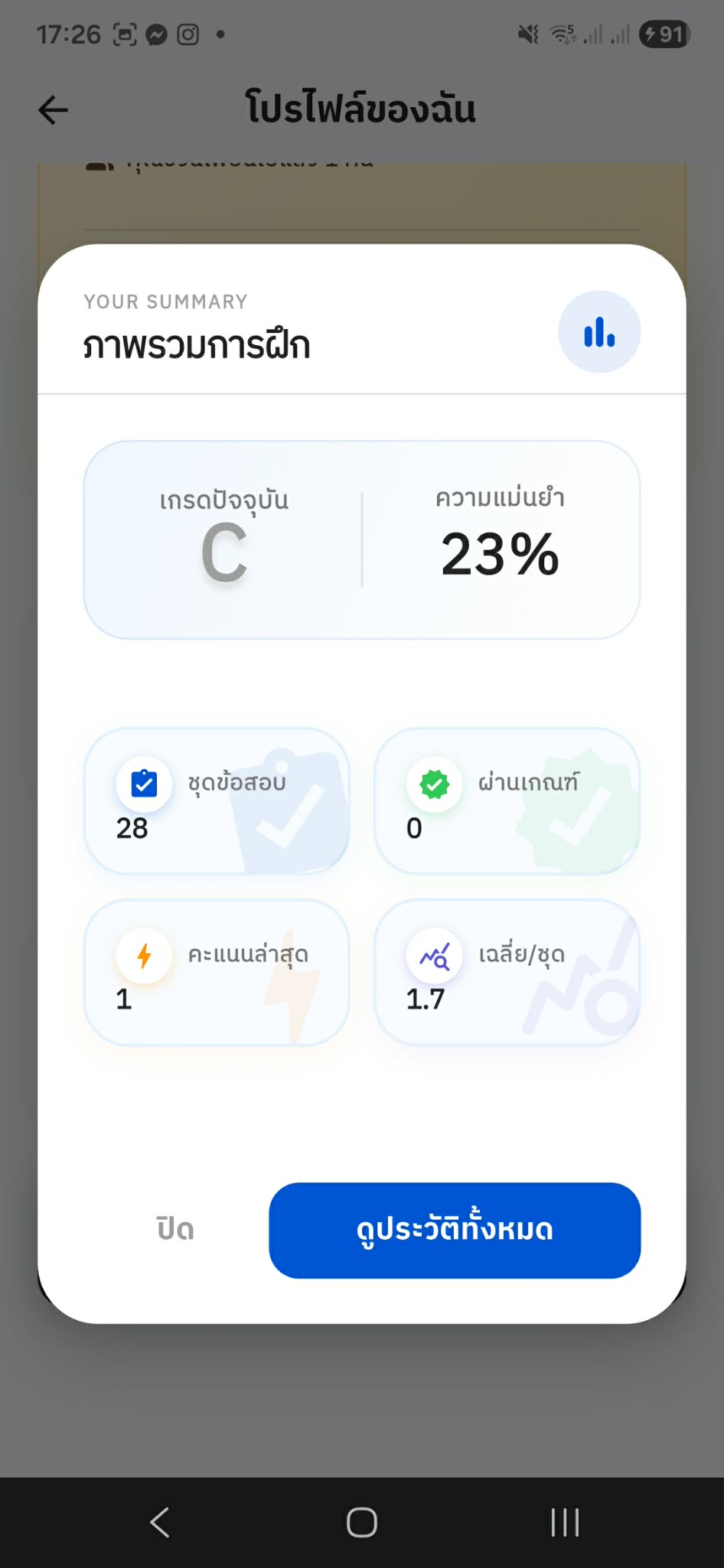 Profile Summary Stats